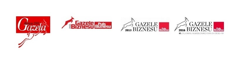 gazele biznesu